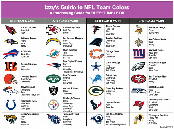 Izzy Knits  It's Game Time! - Blog – Make & Made Fiber Crafts