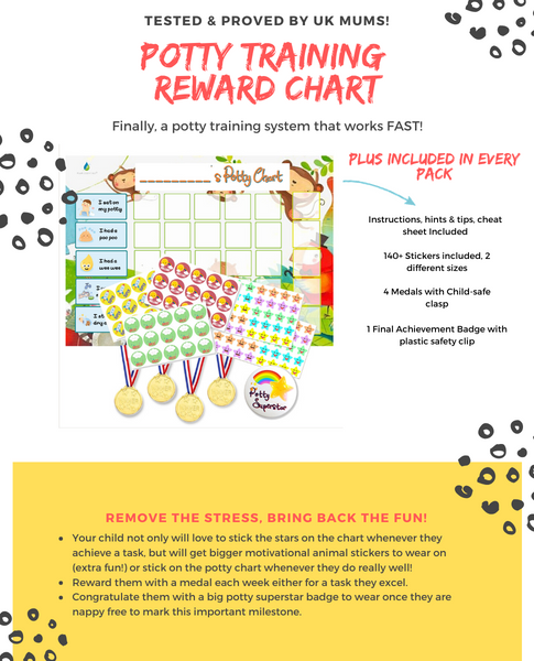 Flair Essentials Potty training chart overview cheat sheet