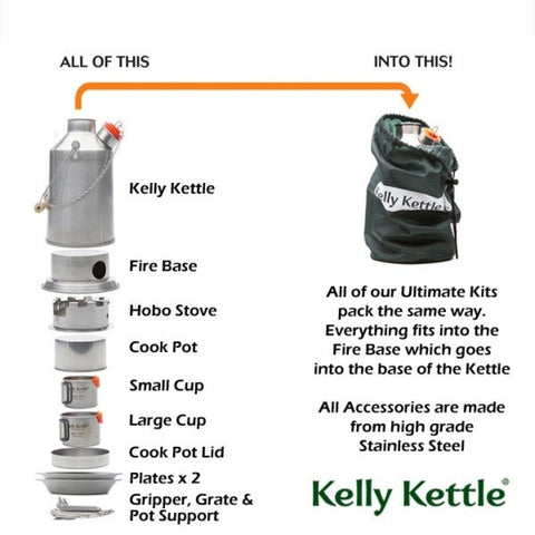 kelly kettle packing diagram