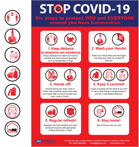 COVID-19 Prevention Sign