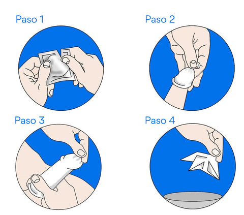 Sifilis Contagio Sintomas Tratamiento Y Prevencion Durex Espana