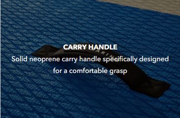 SUP Carry Handle