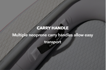 SUP Carry Handle