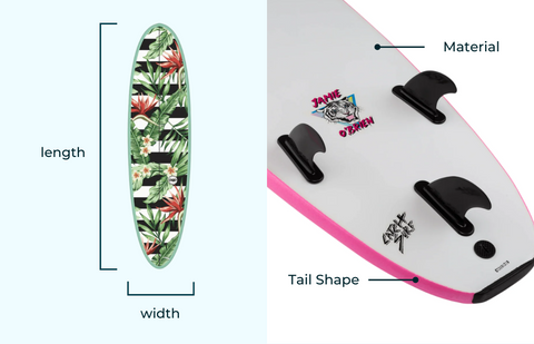 funboard surfboard features