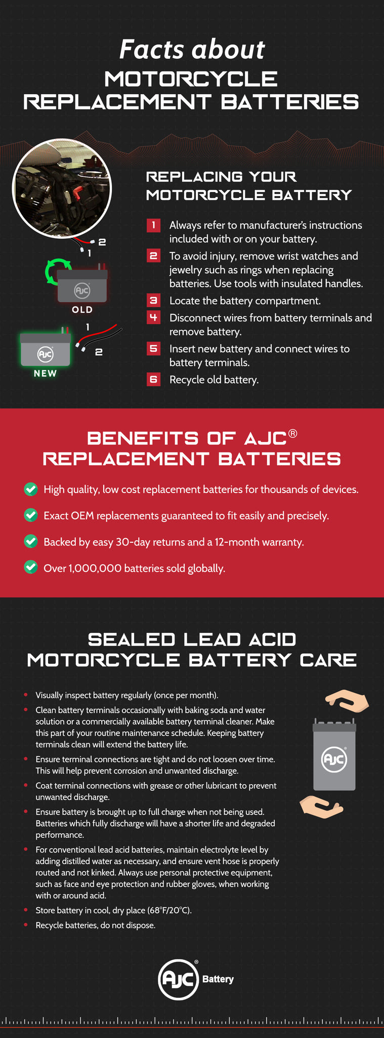 Infographie de moto