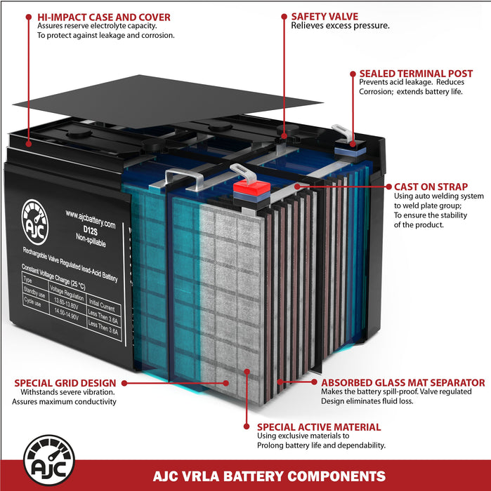 Kinetik KHC1400 12V 55Ah Sealed Lead Acid Replacement Battery:  