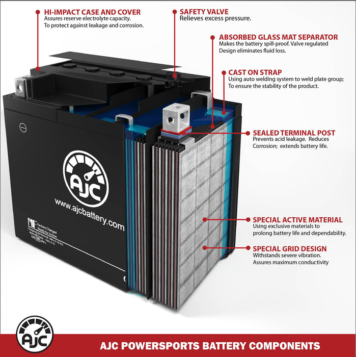 Hyosung All Motorcycle Replacement Battery (2008)