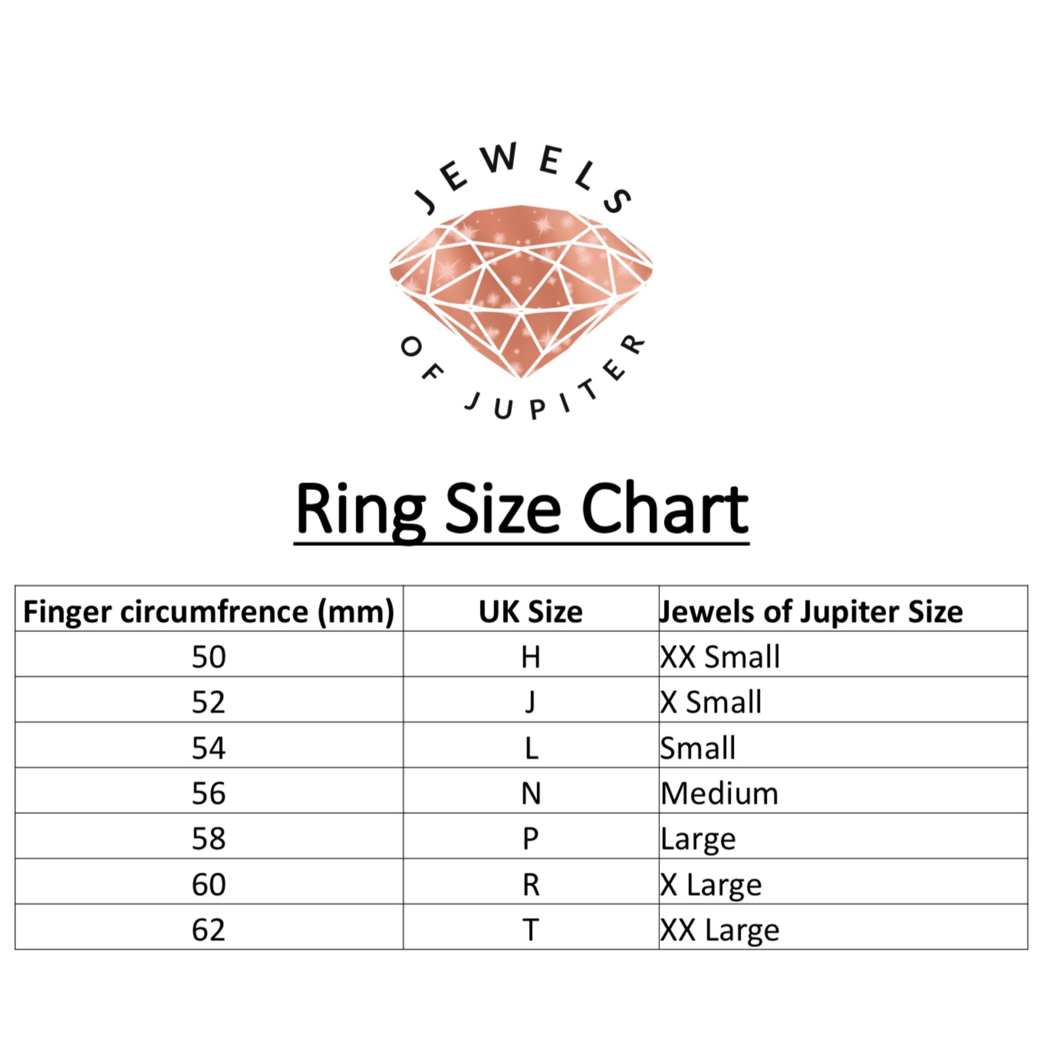 Venus Size Chart