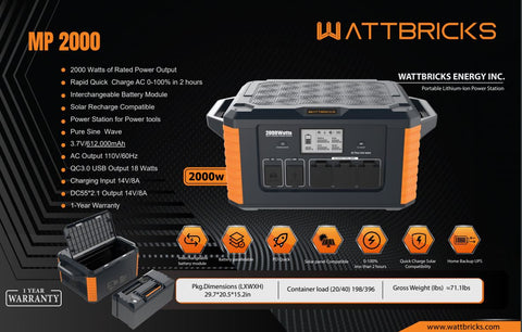 Portable Lithium-ion Solar Power Generator Stations Disaster Relief