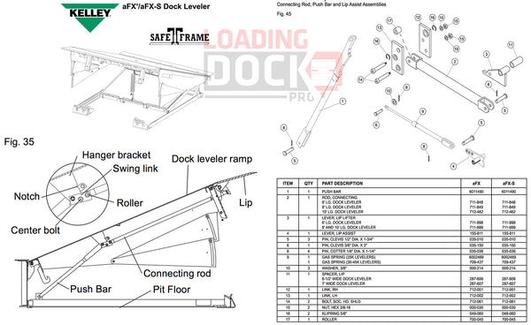 Kelley aFX air bag powered dock leveler hanger bracket welded to deck