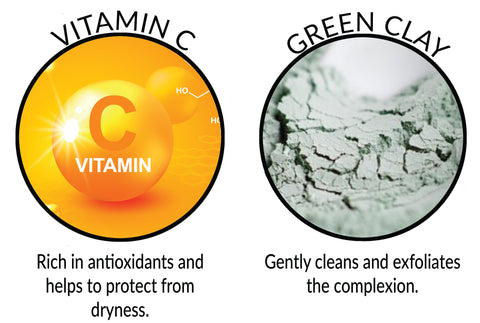 Vitamin C and Green Clay