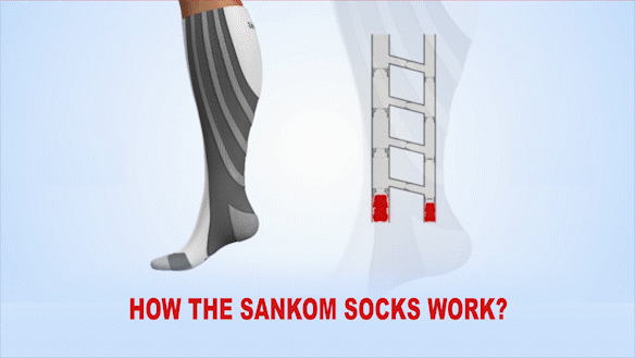 Sankom Patent Socks – Sieden