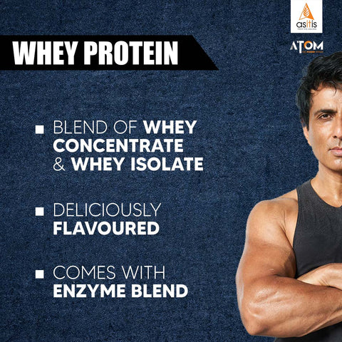 atom whey protein