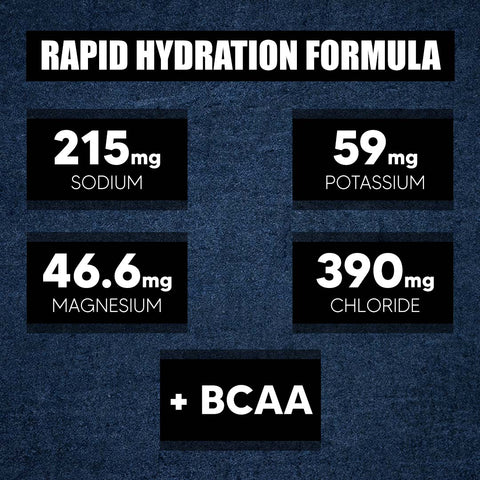 Atom isotonic