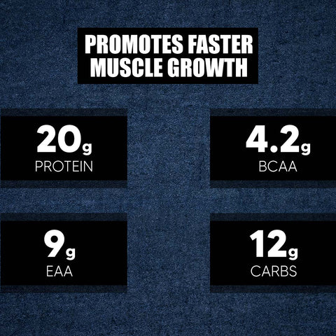 For faster muscle growth