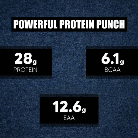 protein punch