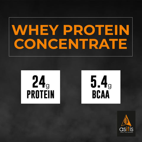 whey protein benefits