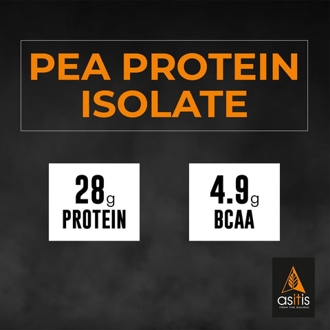 Buy pea protein isolate