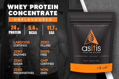 best whey protein in india