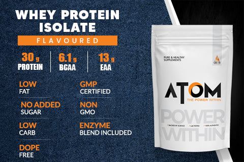 best whey protein in india