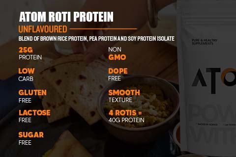 best plant-based protein supplement in India