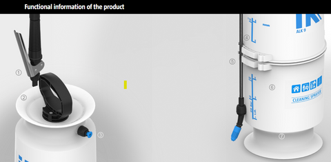 Functional information of the product on IK Sprayer