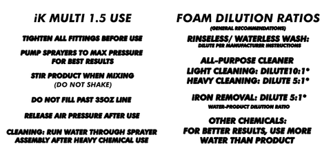 IK MULTI Dilutions