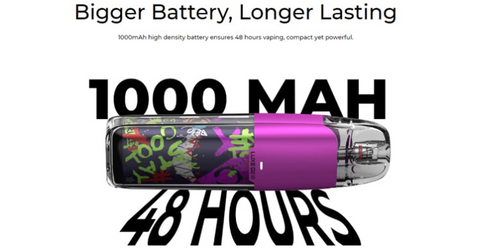 Vaporesso Luxe Q2 SE battery