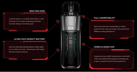 Vaporesso Luxe XR Max specs