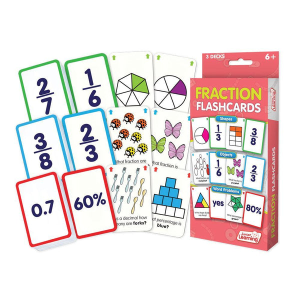 Fractions Kit DIGITAL (G1-G8) – ShillerLearning