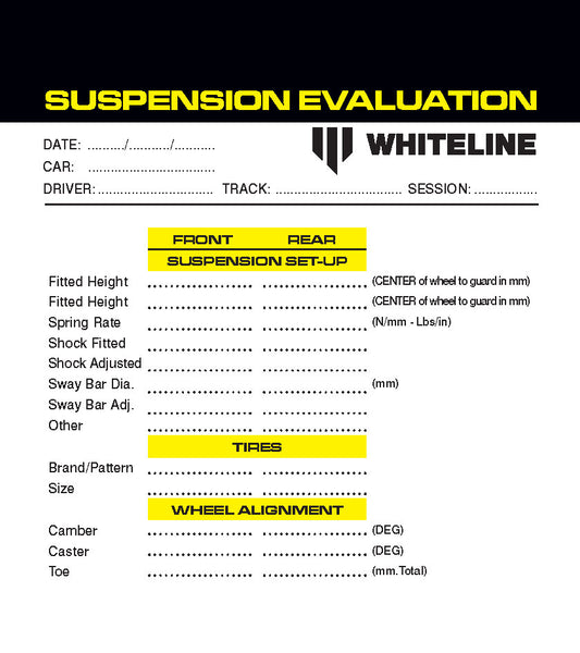 Suspension Evaluation Chart