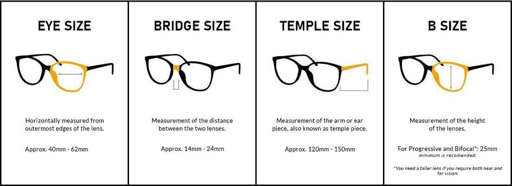 A Complete Guide to: How Should Glasses Sit On Your Nose? – SOJOS