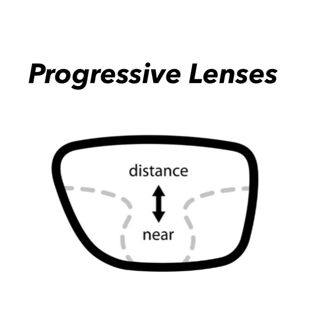 Difference Between Progressive and Transitions® Lenses, Blog