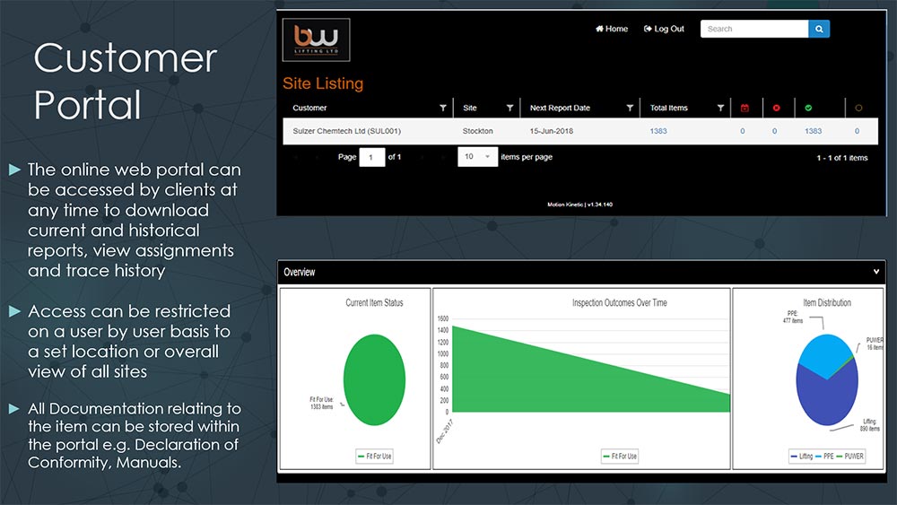 BW Safe Cert System - Customer Portal