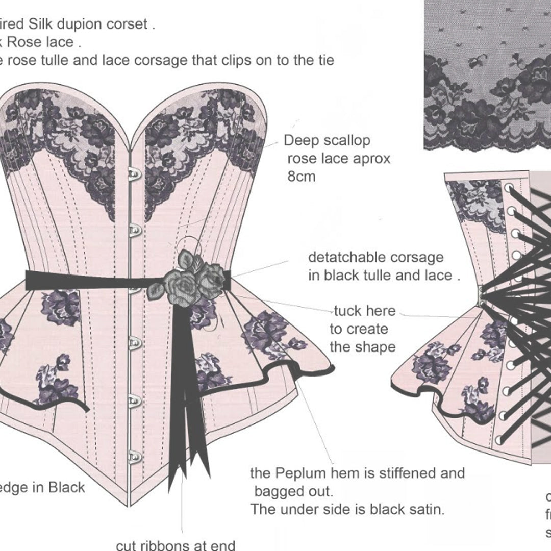 The Corset Design Features You Need To Know About Corset Story Us