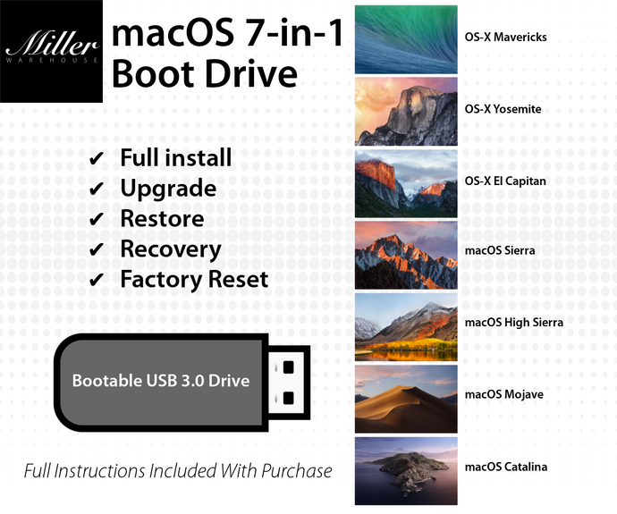 Recommended Specs For Os X El Capitan