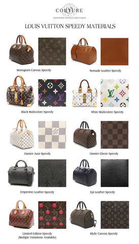 The Ultimate Guide to the Louis Vuitton Speedy – Couture USA