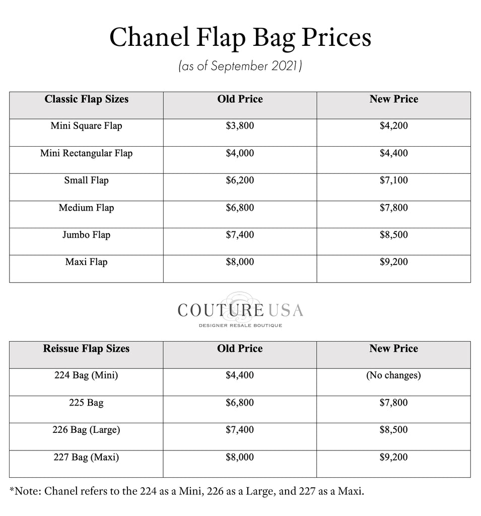 Chanel Classic Flap Bag Prices Reissue Bag Prices