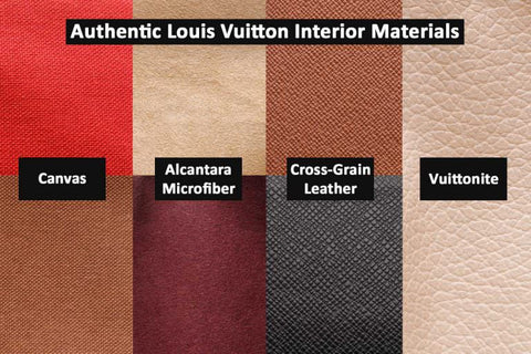 Louis Vuitton Logo Inside Bag