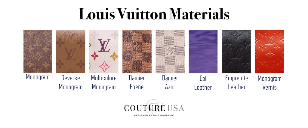 Louis Vuitton Materials