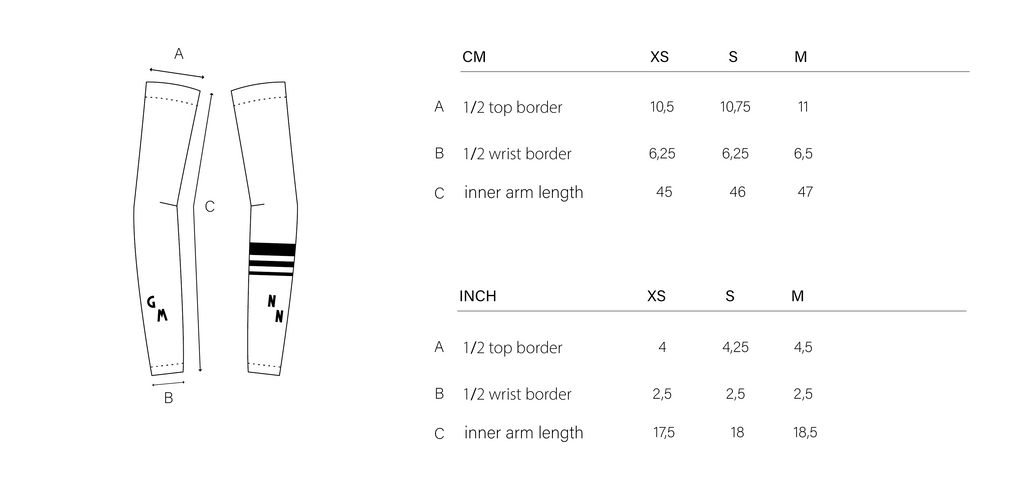 NGNM arm screens summer