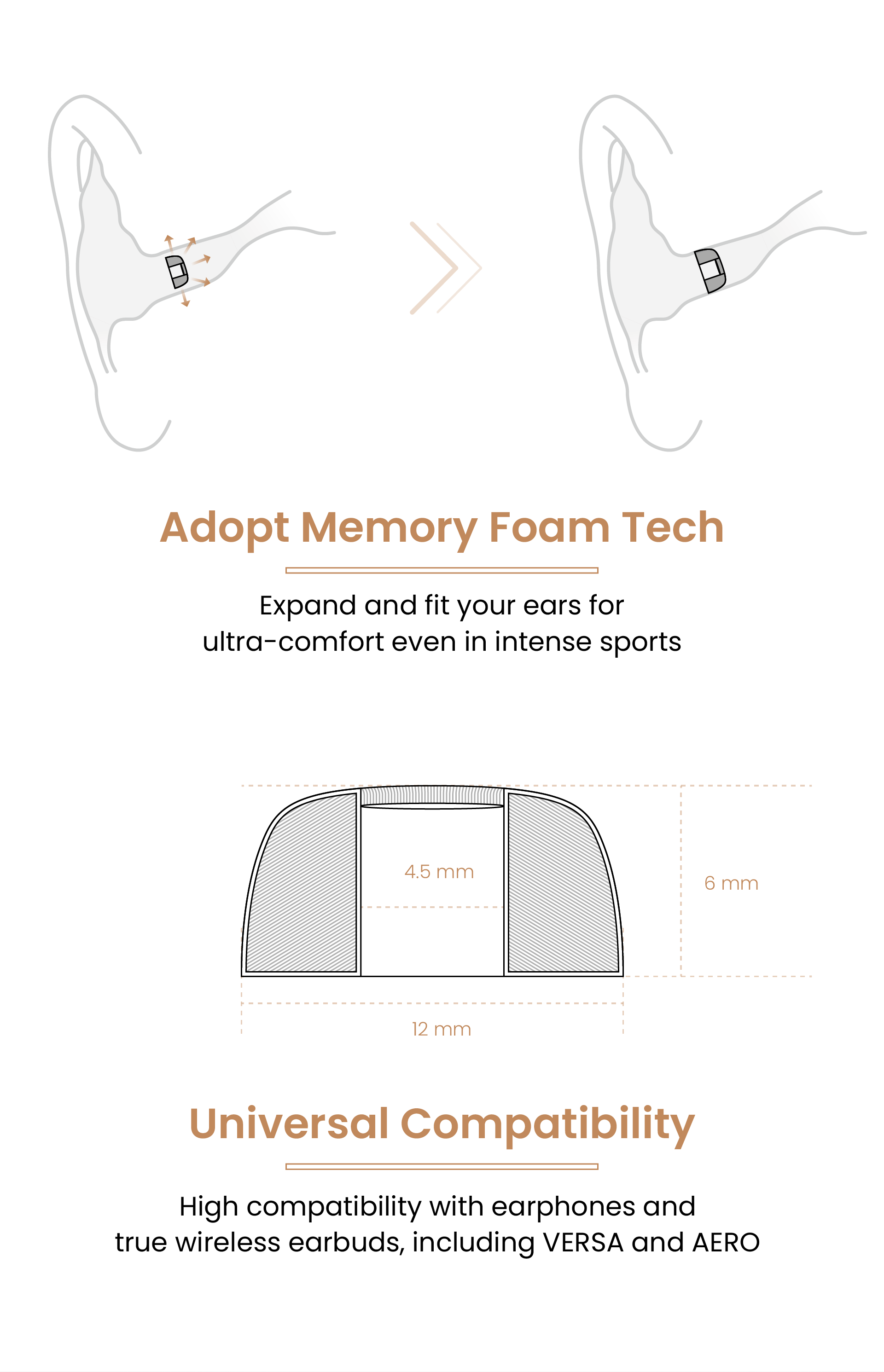 Memory Foam Tips