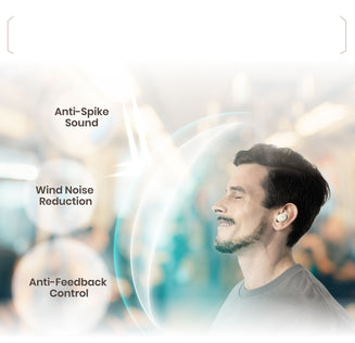 HEAR OTC Hearing Aid 3 Safety Sound Technologies.Anti-spike sound,Wind Noise Reduction,Anti-Feedback Control