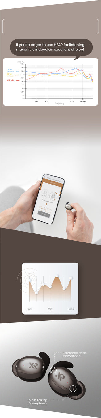 HEAR OTC hearing aids are the best, providing personalized hearing assessment through mobile App operation, allowing you to adjust the sound to your own preferences. Wind Noise Reduction Enjoy phone calls no matter where you are.