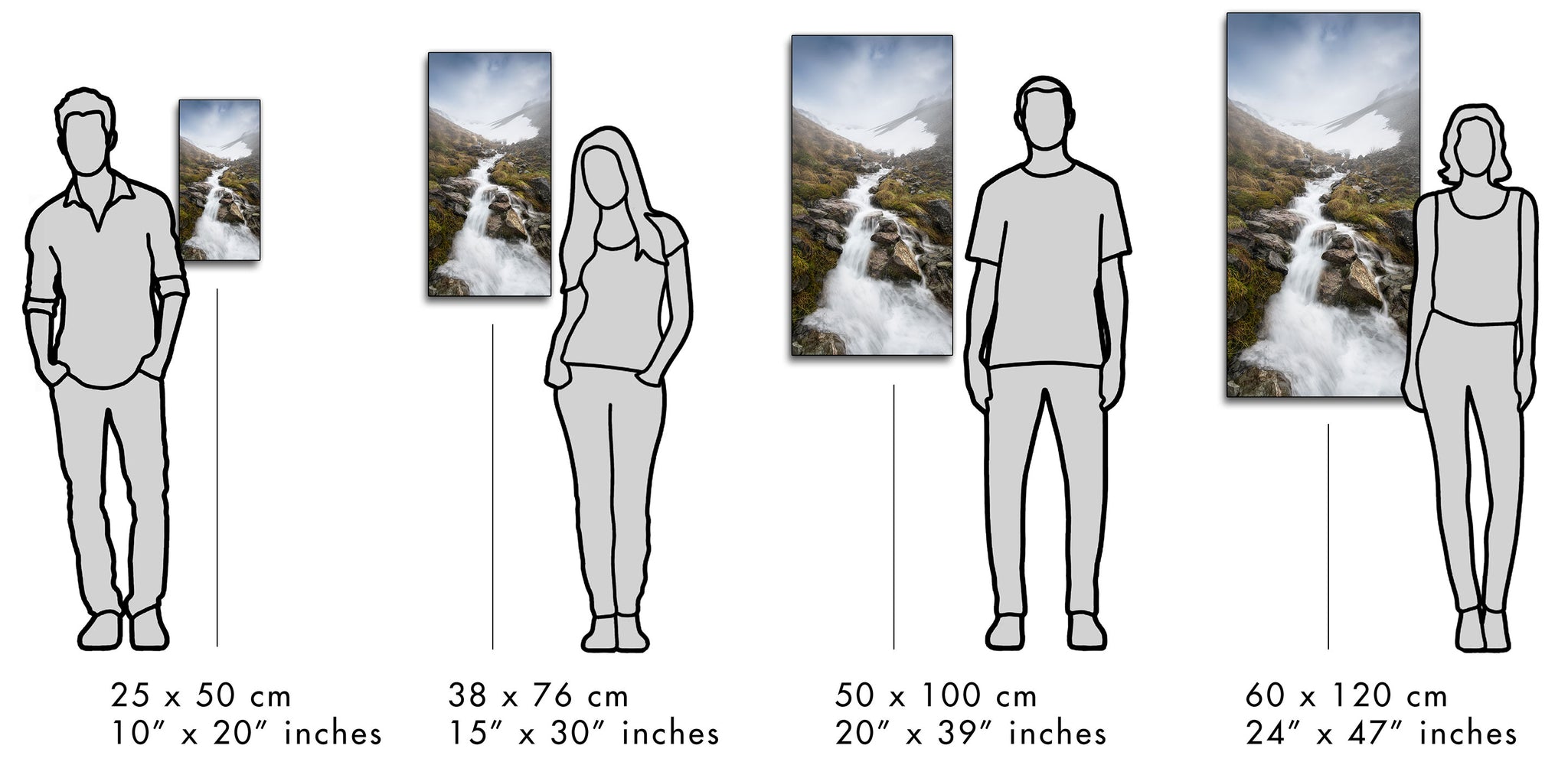 Visual guide that shows different print sizes next to people for comparison