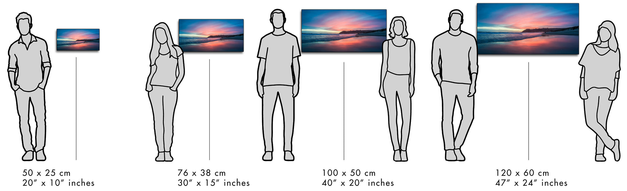 Visual guide that shows different print sizes next to people for comparison