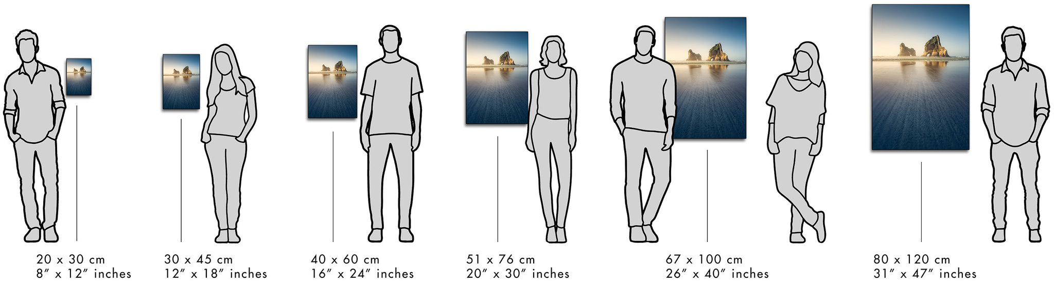 Visual guide that shows different print sizes next to people for comparison