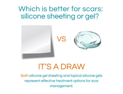 IS SILICONE SHEETING OR GEL BETTER FOR SCARS? - Scarless Canada