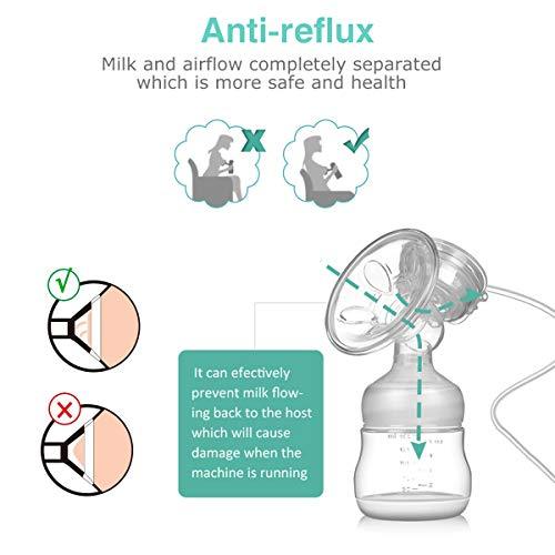 Electric Breast Pump, Four Modes  Rechargeable Portable -1611