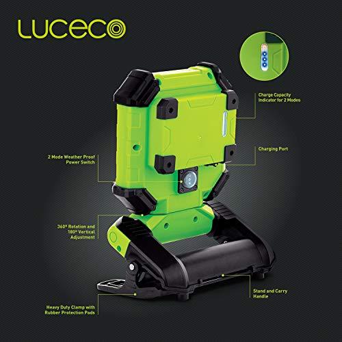 Image result for luceco lcwr13g60-sg"